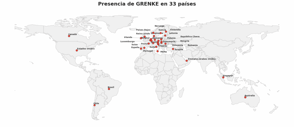 Presença da GRENKE em 33 países